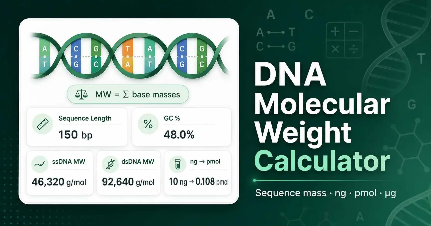 DNA Concentration Calculator for A260 absorbance, dsDNA, ssDNA, RNA, A260 A280, and A260 A230 ratios